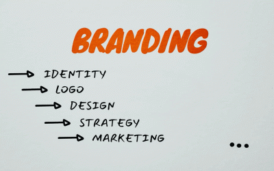 Top Do’s and Don’ts of Brand Building